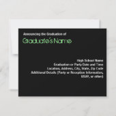 任意の年~ホットグリーン·フォトの卒業/パーティー招待状 招待状 (裏面)