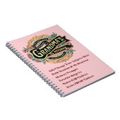 任意の文字の変更 – 祖母の認知症ノートブック ノートブック (右側)