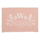 任意の色 |ファミリ素朴名モノグラム 枕カバー (正面右)