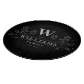 任意の色 |ファミ素朴リ名モノグラム カッティングボード (角)