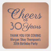 任意の誕生日応援ネイビーフェイクブルーと銅箔 スクエアシール (正面)