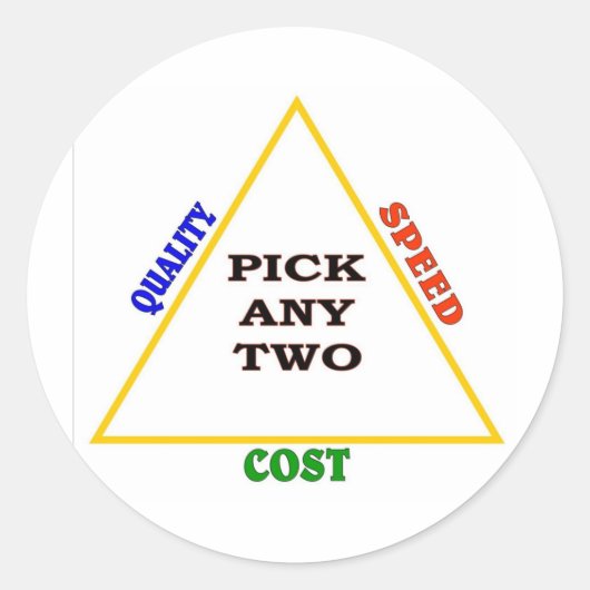 任意の2つを選択 ラウンドシール (正面)