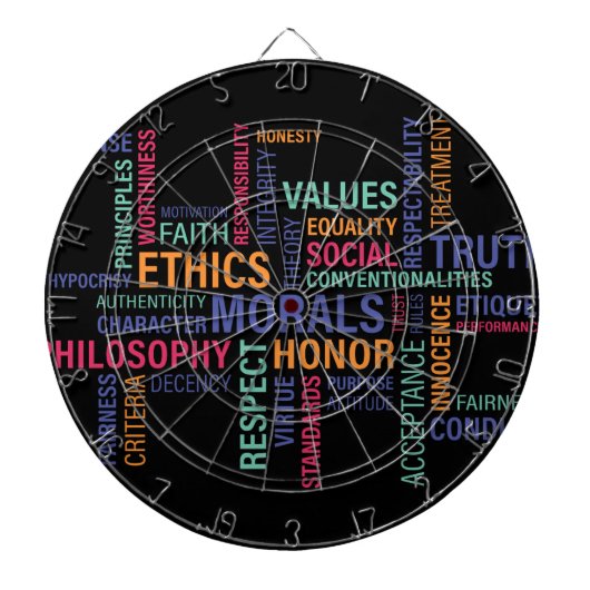 「企業倫理」 ダーツボード (正面)
