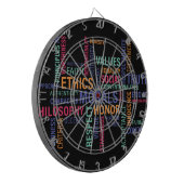 「企業倫理」 ダーツボード (正面左)