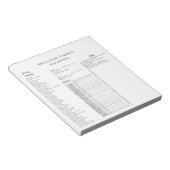 休暇旅行チェックリストスケジュールプランナー ノートパッド (アングル)