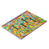 会員ヘレナ、サラ、アリソンおよびCosimaをクローンとして作って下さい ノートブック (左側)