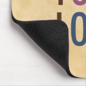 会社ロゴ付きプロモーションマウスパッド最小なし マウスパッド (コーナー)