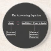 "会計の同等化" コースター (正面)
