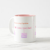 "会計の同等化" ツートーンマグカップ (正面左)