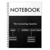 "会計の同等化" ノートブック (正面)