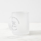 会計フロストグラスコーヒーマグ フロストグラスマグカップ (正面左)