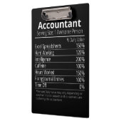 会計士の栄養事実、栄養事実 クリップボード (左)