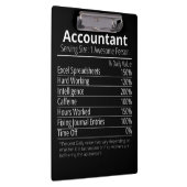 会計士の栄養事実、栄養事実 クリップボード (右)