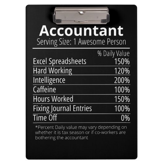 会計士の栄養事実、栄養事実 クリップボード (正面)