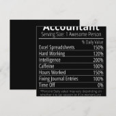 会計士の栄養事実、栄養事実 セーブザデート (正面/裏面)