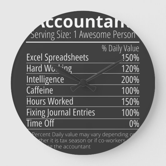 会計士の栄養事実、栄養事実 ラージ壁時計 (正面)