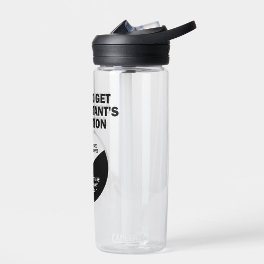 会計士の注意を引く方法何かを壊す ウォーターボトル (左面)