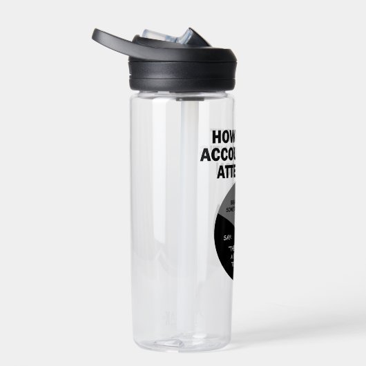 会計士の注意を引く方法何かを壊す ウォーターボトル (右面)