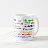 会計士ストレスレリバーストレスレリーフ、 浮き彫りギフト コーヒーマグカップ (正面右)