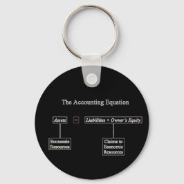 「会計式」 キーホルダー