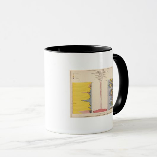 会計表、米国統計リトグラフ マグカップ (正面右)