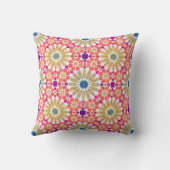 伝統ゼルリゲアンダルシアモロッコタイルアート クッション (裏面)