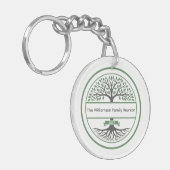 伝統ツリールーツファミリー懇親会 キーホルダー (正面左)