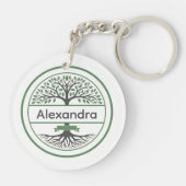 伝統ツリールーツファミリー懇親会 キーホルダー (裏面)