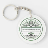 伝統ツリールーツファミリー懇親会 キーホルダー (正面)