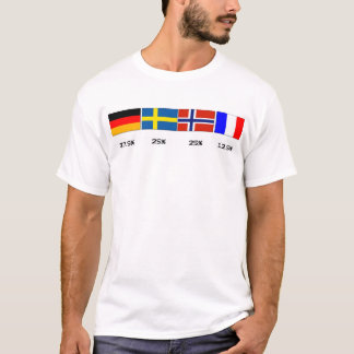 伝統及び愛国心3 Tシャツ