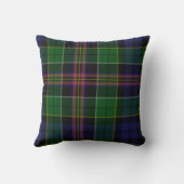伝統的なアリソンのタータンチェック格子縞の枕 クッション (裏面)