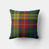 伝統的なBuchananのタータンチェック格子縞の枕 クッション (裏面)