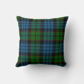 伝統的なFletcherのタータンチェック格子縞の枕 クッション (裏面)