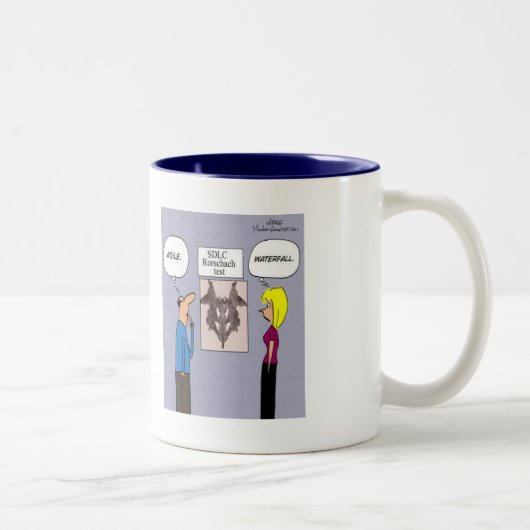 伝統的なSDLC Rorschachテスト対敏捷: 何が ツートーンマグカップ (右)