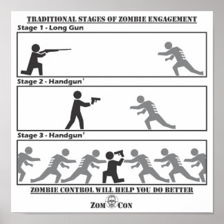 伝統的ステージ・オブ・ゾンビ婚約 ポスター