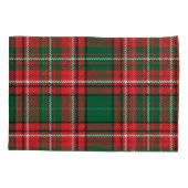 伝統的タータンチェック:赤 – 緑の格子模様 枕カバー (裏面)