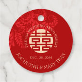 伝統的中国の結婚メッセージカード フェイバータグ (裏面)