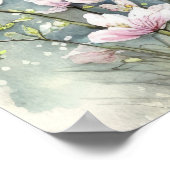 伝統的日本の春 ポスター (角)