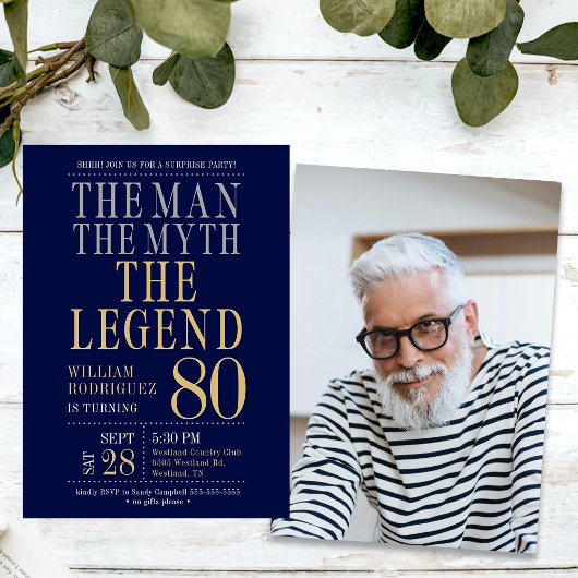 伝説の男の80歳の誕生日サプライズ 招待状