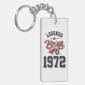 伝説は1972年の生まれ誕生日ギフトに含まれる キーホルダー (正面左)