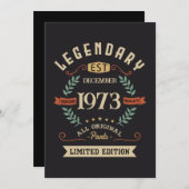 伝説的なヴィンテージ誕生日ギフト 招待状 (正面/裏面)