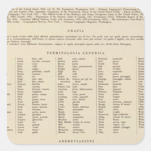 伝説13839 Wash, Ore, Ida スクエアシール (正面)