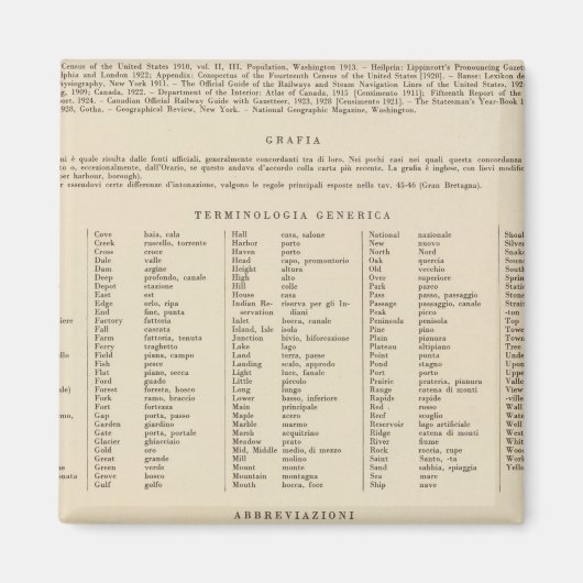 伝説13839 Wash, Ore, Ida マグネット (正面)