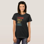 伝説2003年7月以来19歳19誕生日 Tシャツ (正面フル)