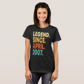 伝説2007年4月16誕生日16歳 Tシャツ (正面フル)
