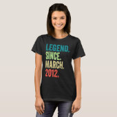 伝説2012年3月男児11歳11日 Tシャツ (正面フル)