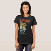 伝説2012年4月11誕生日11歳 Tシャツ (正面フル)