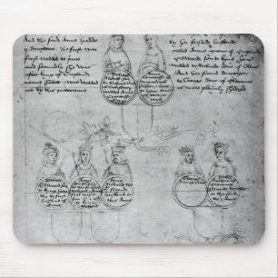 伯爵婦人アン、c.1483の子孫 マウスパッド