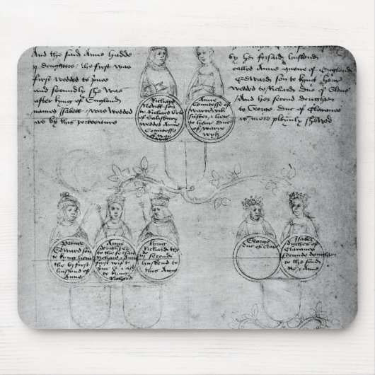 伯爵婦人アン、c.1483の子孫 マウスパッド (正面)