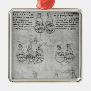 伯爵婦人アン、c.1483の子孫 メタルオーナメント